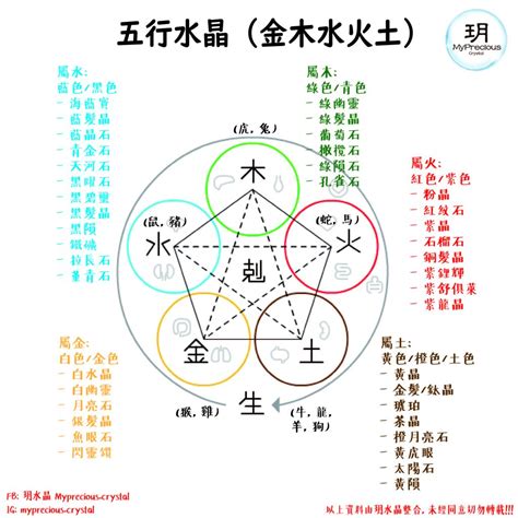 屬木水晶|屬木的水晶指南：釋放大自然的力量，改善健康 